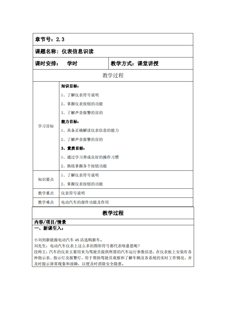 2.3仪表信息识读