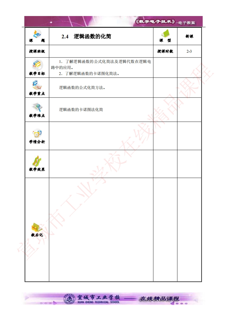 2.4逻辑函数的化简