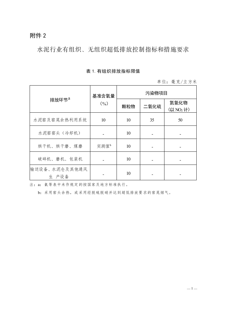 2.水泥行业有组织、无组织超低排放控制指标和措施要求