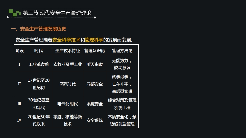 2.现代安全生产管理理论