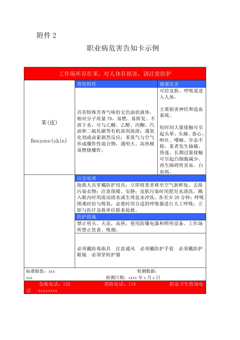 2.职业病危害告知卡示例