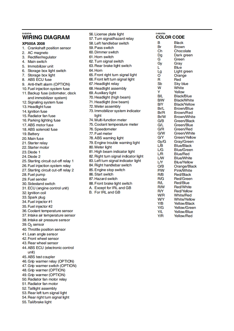 2008_en_wiring_diagram_T-Max_XP500A维修电器原理图手册