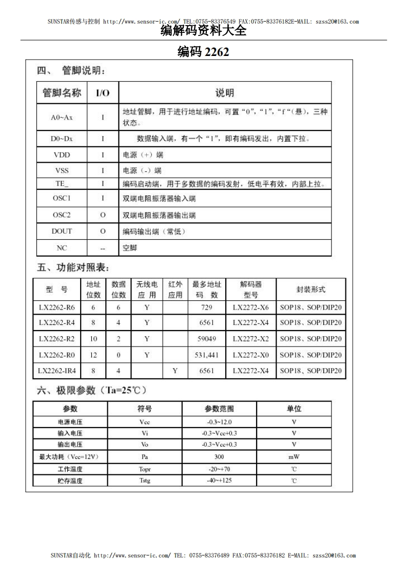 20101221181629遥控器编解码IC资料大全
