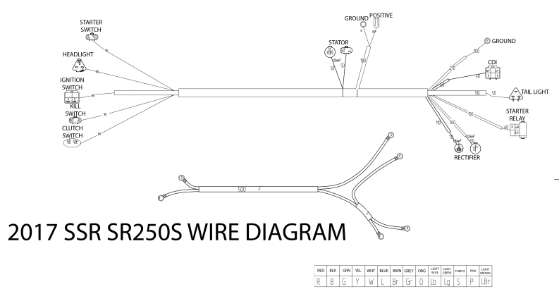 2017SSRSR250S维修电器线路图手册