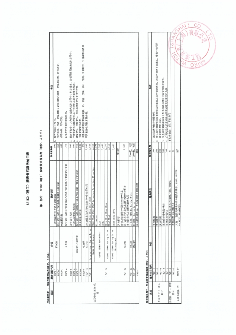 20191016115337_3166手表使用说明书手册