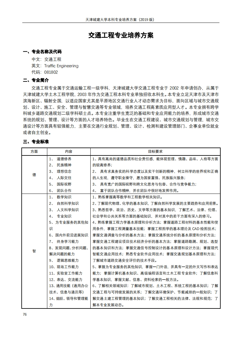 2019版交通工程专业培养方案