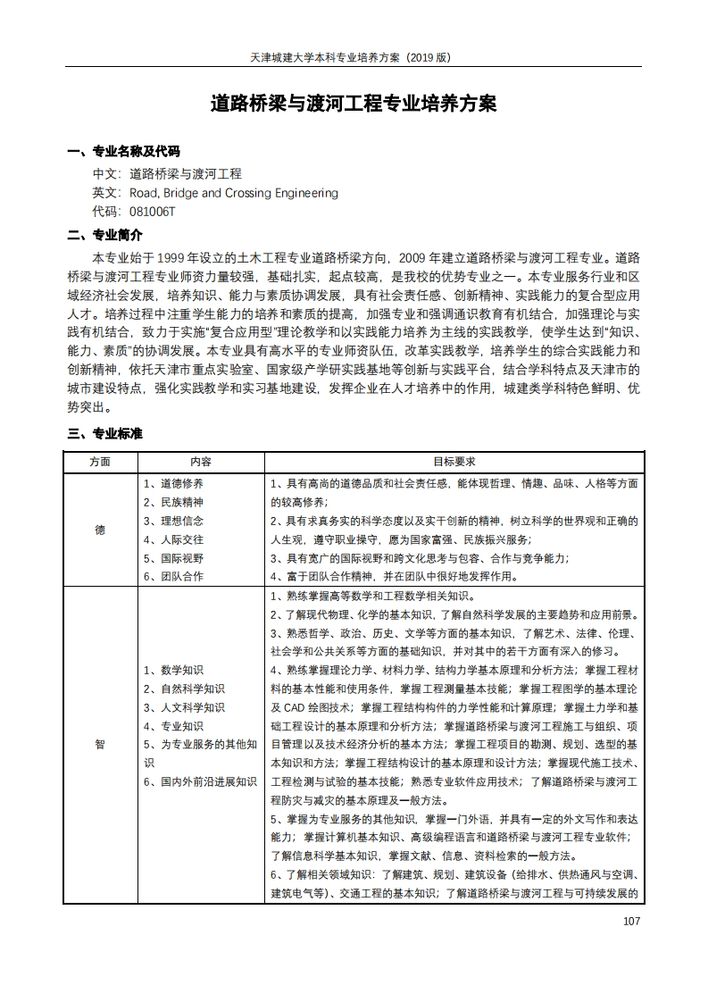 2019版道路桥梁与渡河工程专业培养方案