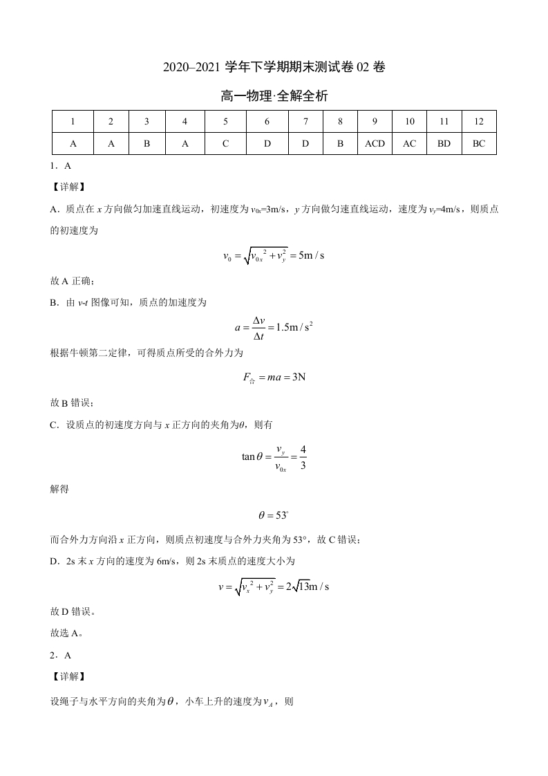 2020-2021学年高一物理下学期期末测试卷（人教版2019）02（全解全析）