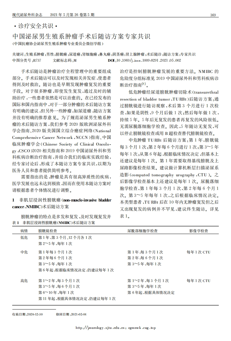 2021中国泌尿男生殖系肿瘤手术后随访方案专家共识