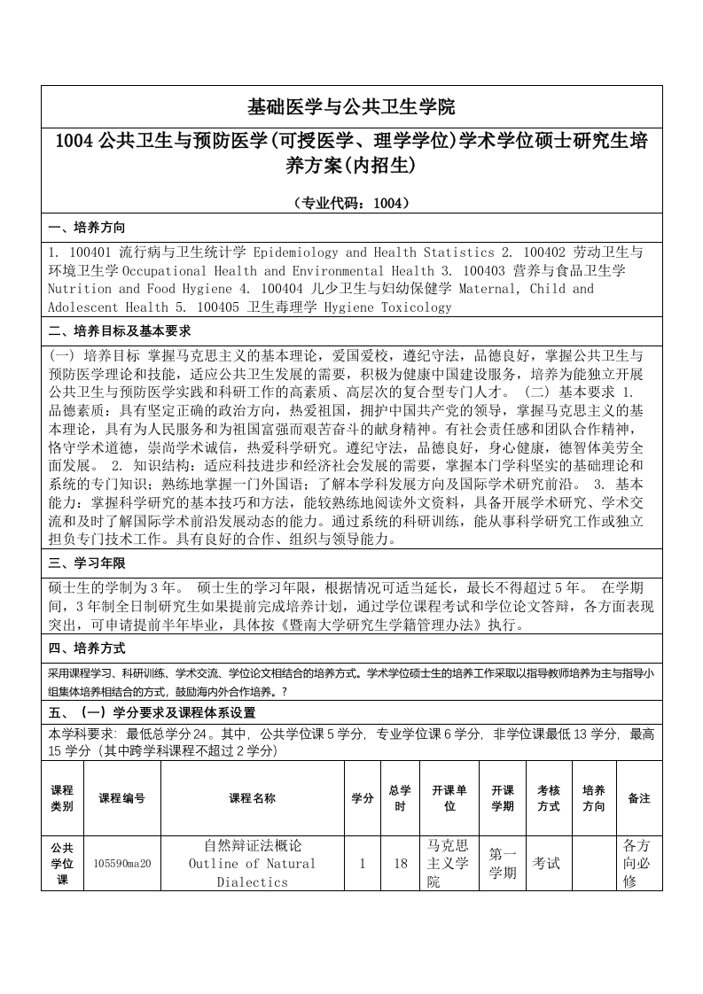 2022公共卫生与预防医学硕士学术学位培养方案内招生