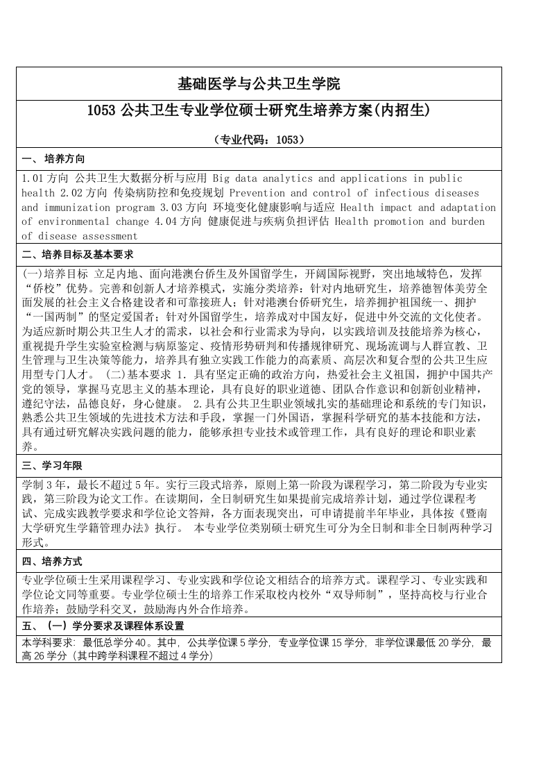 2022公共卫生专业学位培养方案内招生