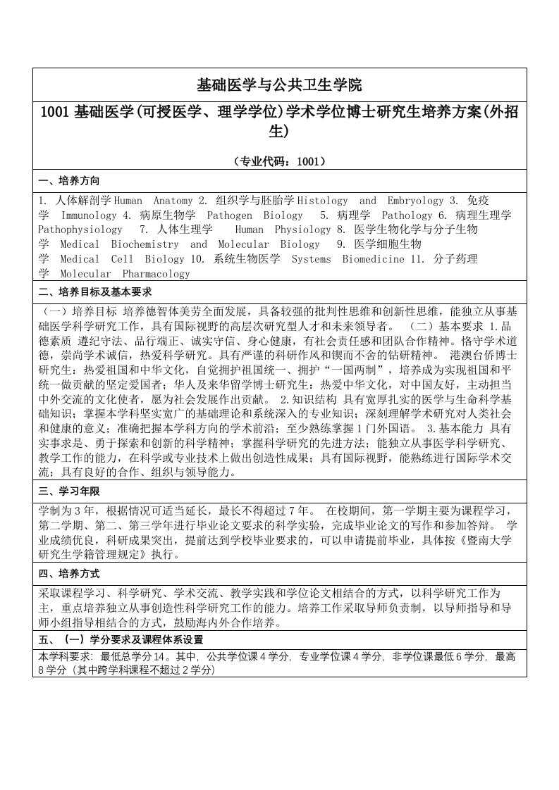 2022基础医学博士研究生培养方案外招生