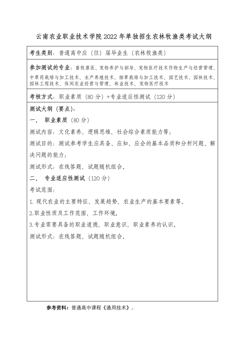 2022年农职农林牧渔类《普通高中生单独招生职业适应性测试考试大纲》
