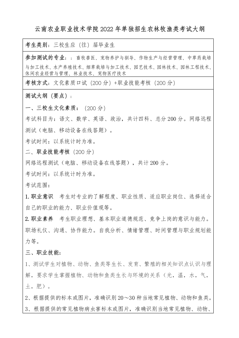 2022年农职农林牧渔类类《三校生文化素质职业技能单独招生考试大纲》