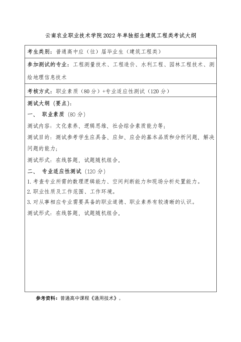 2022年农职建筑工程类《普通高中生单独招生职业适应性测试考试大纲》