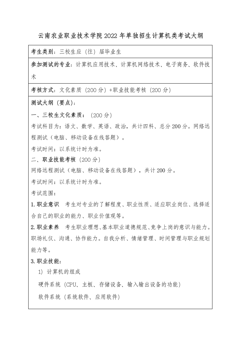 2022年农职计算机类《三校生文化素质职业技能单独招生考试大纲》