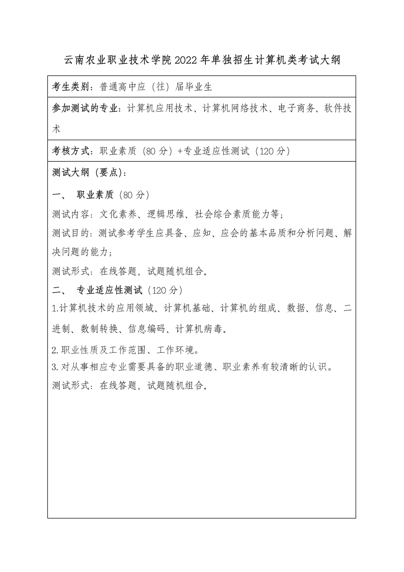 2022年农职计算机类《普通高中生单独招生职业适应性考试大纲》