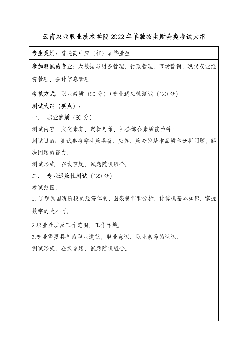 2022年农职财会类《普通高中生单独招生职业适应性考试大纲》