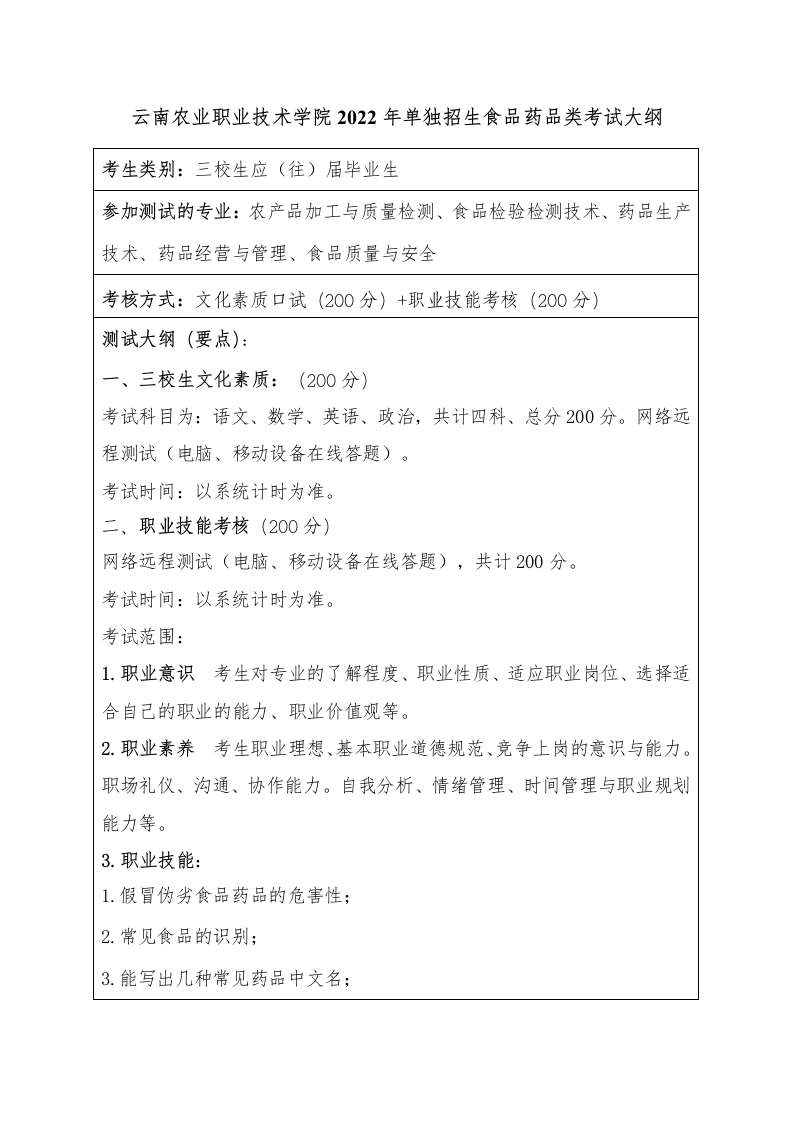 2022年农职食品药品类《三校生文化素质职业技能单独招生考试大纲》