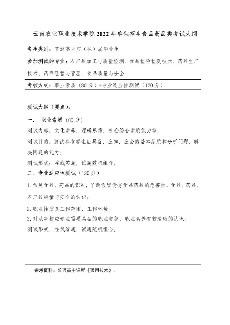 2022年农职食品药品类《普通高中生单独招生职业适应性考试大纲》