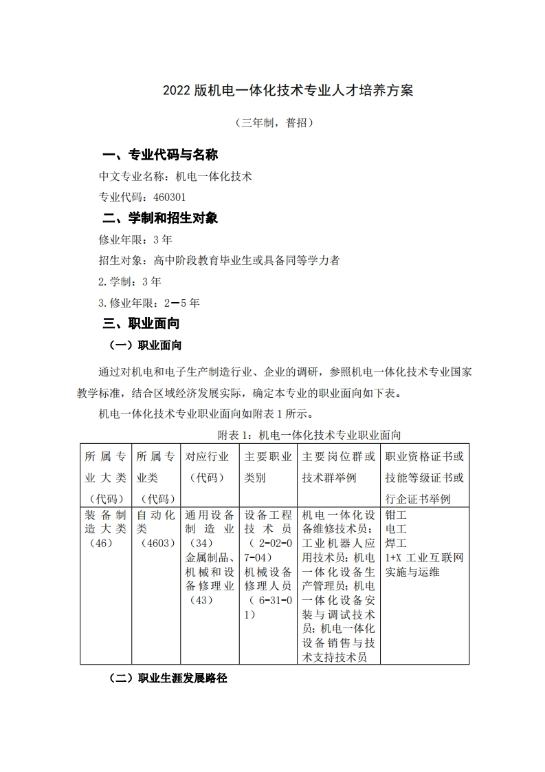 2022级机电一体化技术人才培养方案三年制