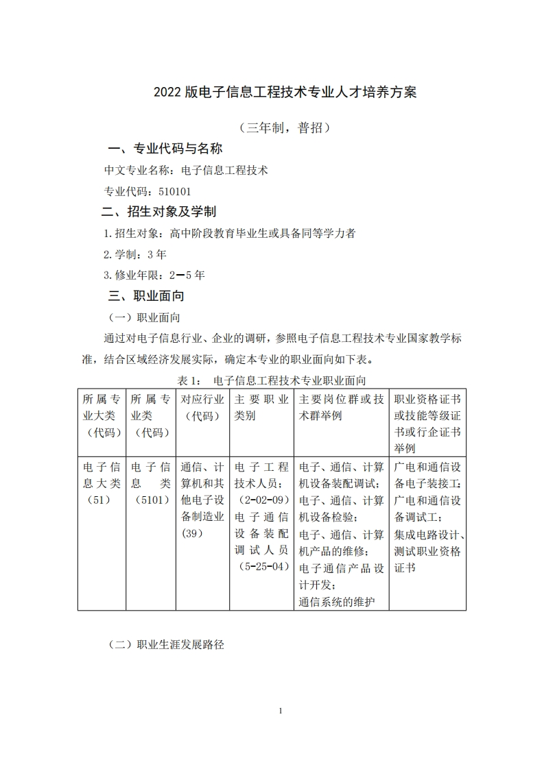 2022级电子信息技术人才培养方案三年制