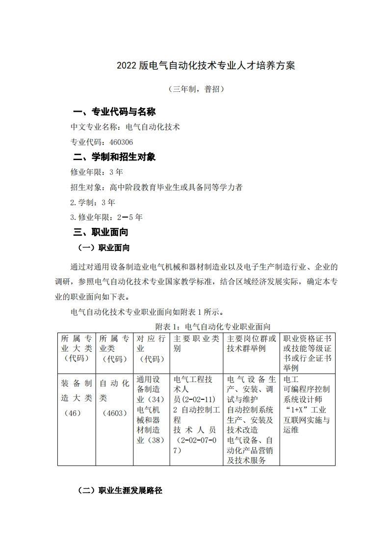 2022级电气自动化技术人才培养方案三年制