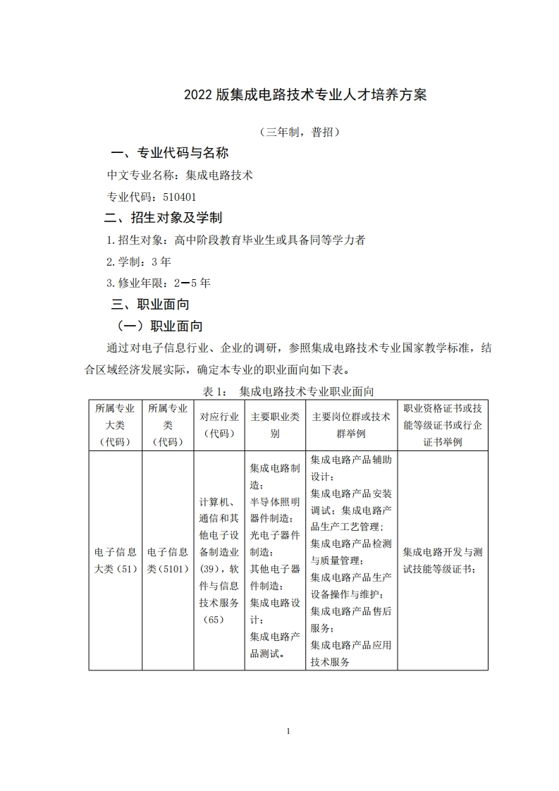 2022级集成电路技术人才培养方案三年制