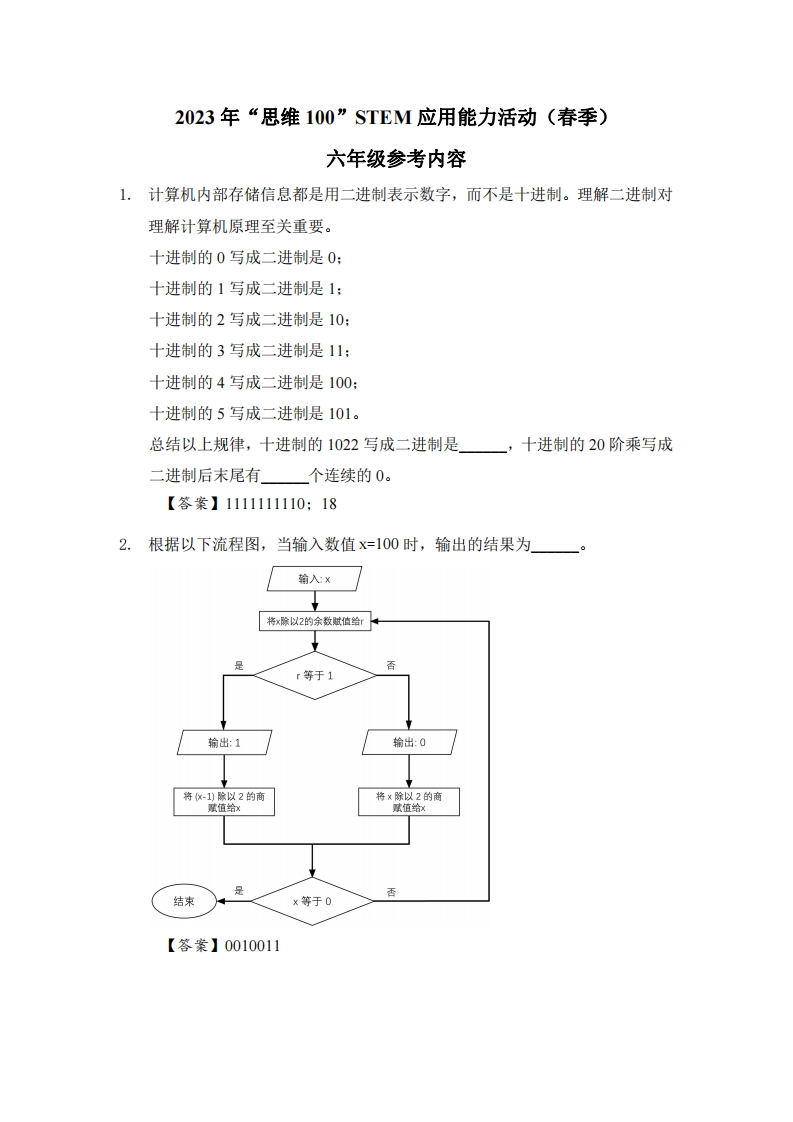 2023年思维100STEM应用能力活动春季6年级