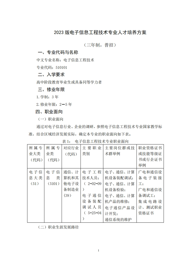 2023版电子信息工程技术人才培养方案三年制
