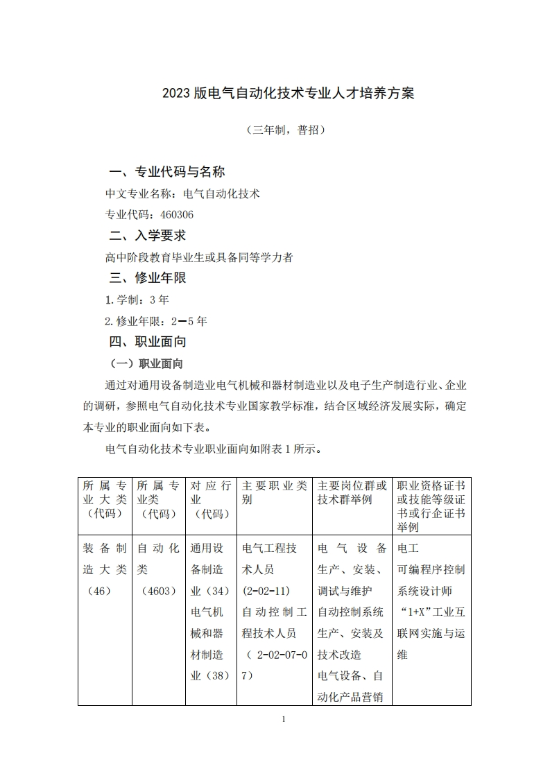 2023版电气自动化专业人才培养方案三年制