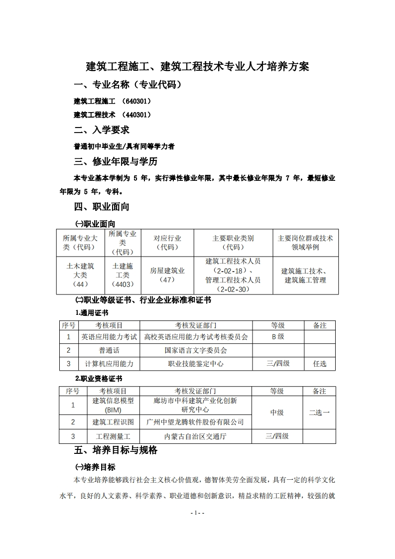 2023级建筑工程系五年高职专业人才培养方案