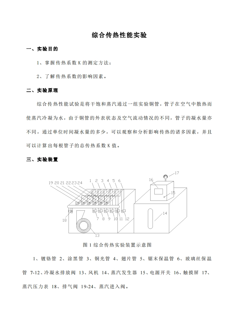 2023综合传热性能实验指导书