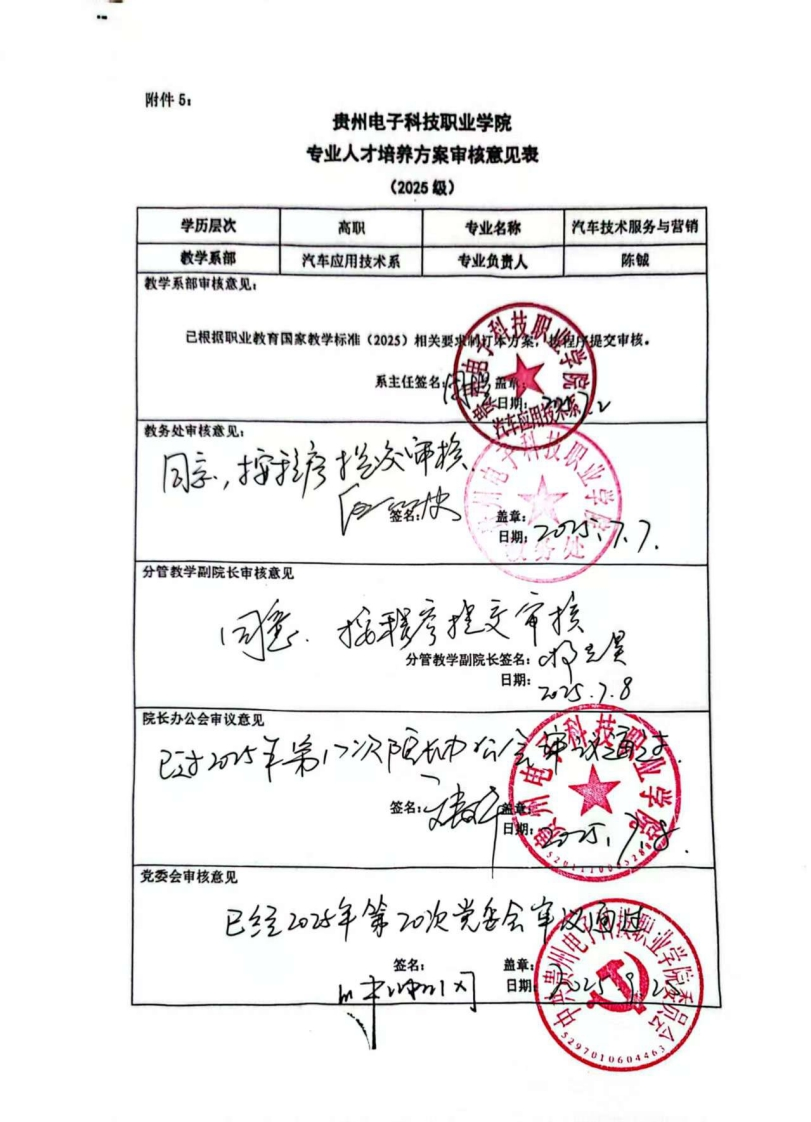 2025年汽车技术服务与营销专业人才培养方案