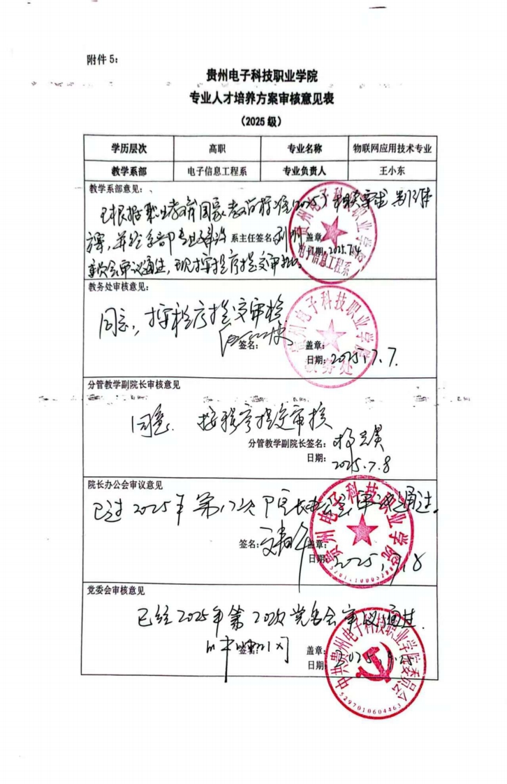 2025年物联网应用技术专业人才培养方案