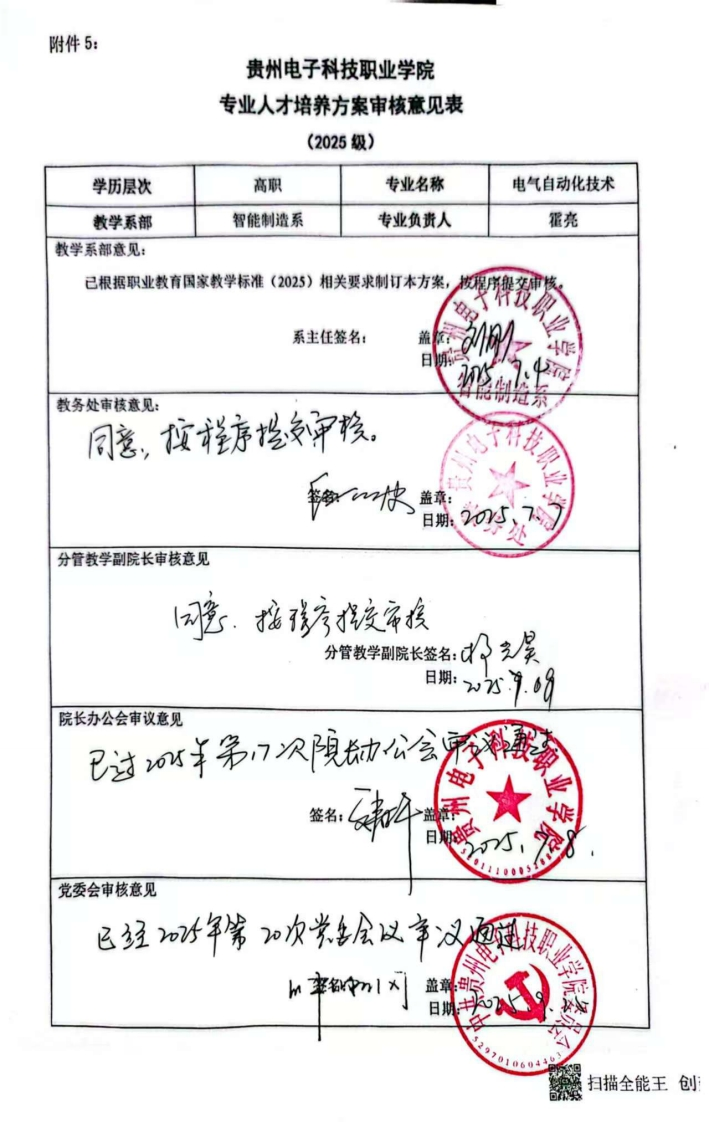 2025年电气自动化技术专业人才培养方案