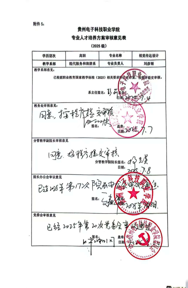 2025年视觉传达设计专业人才培养方案