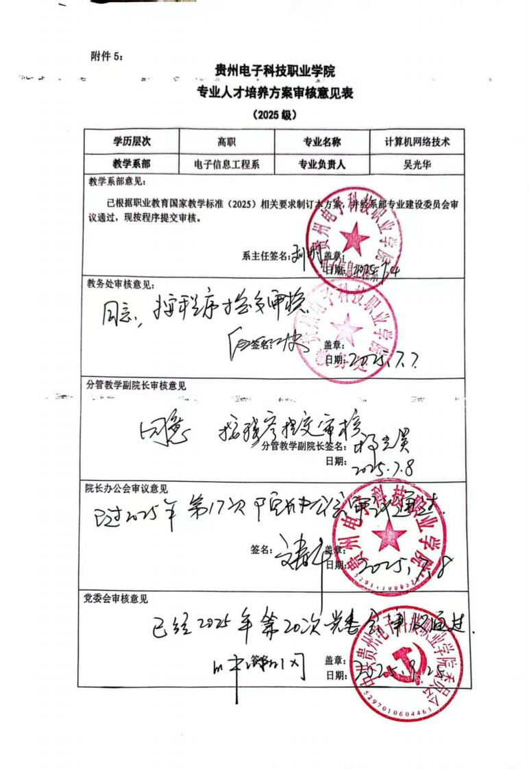 2025年计算机网络技术专业人才培养方案