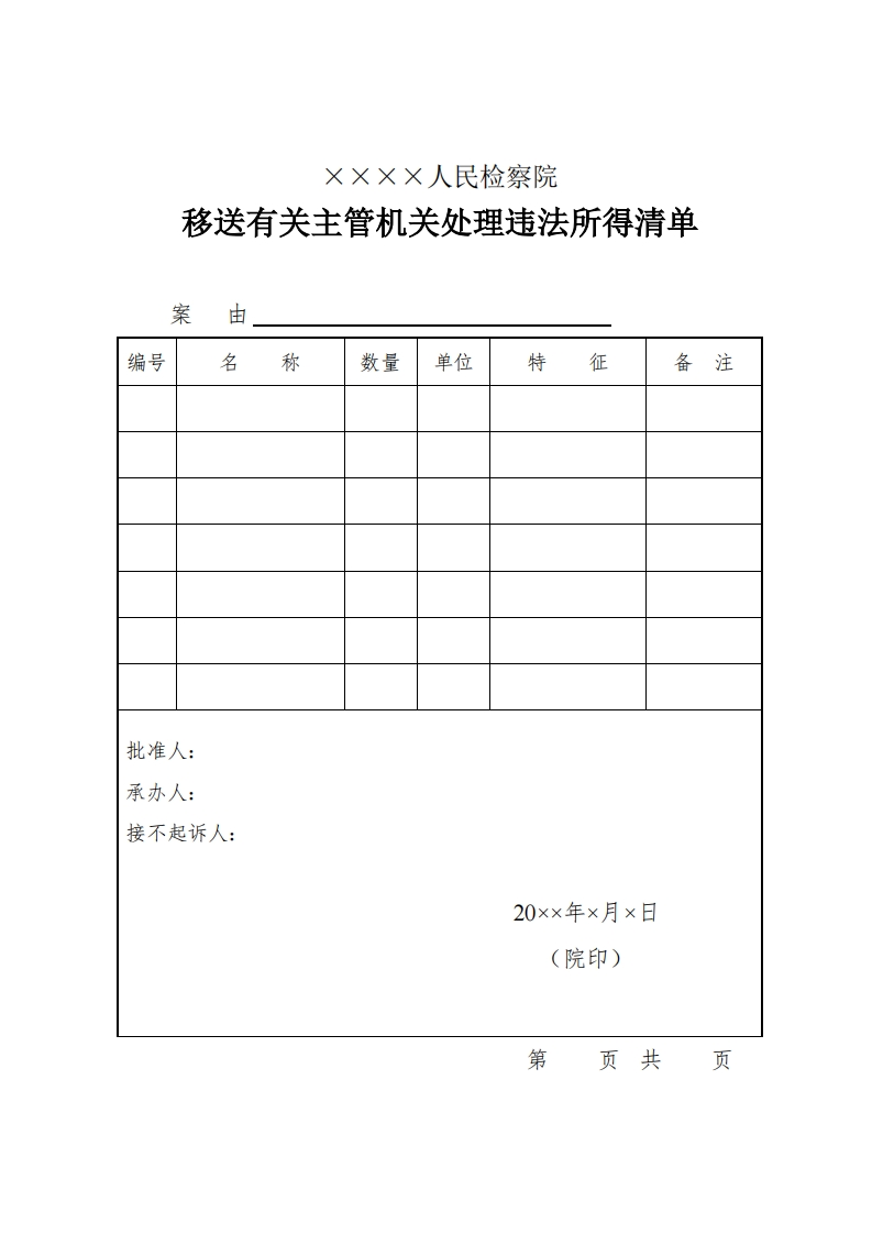 206移送有关主管机关处理违法所得清单