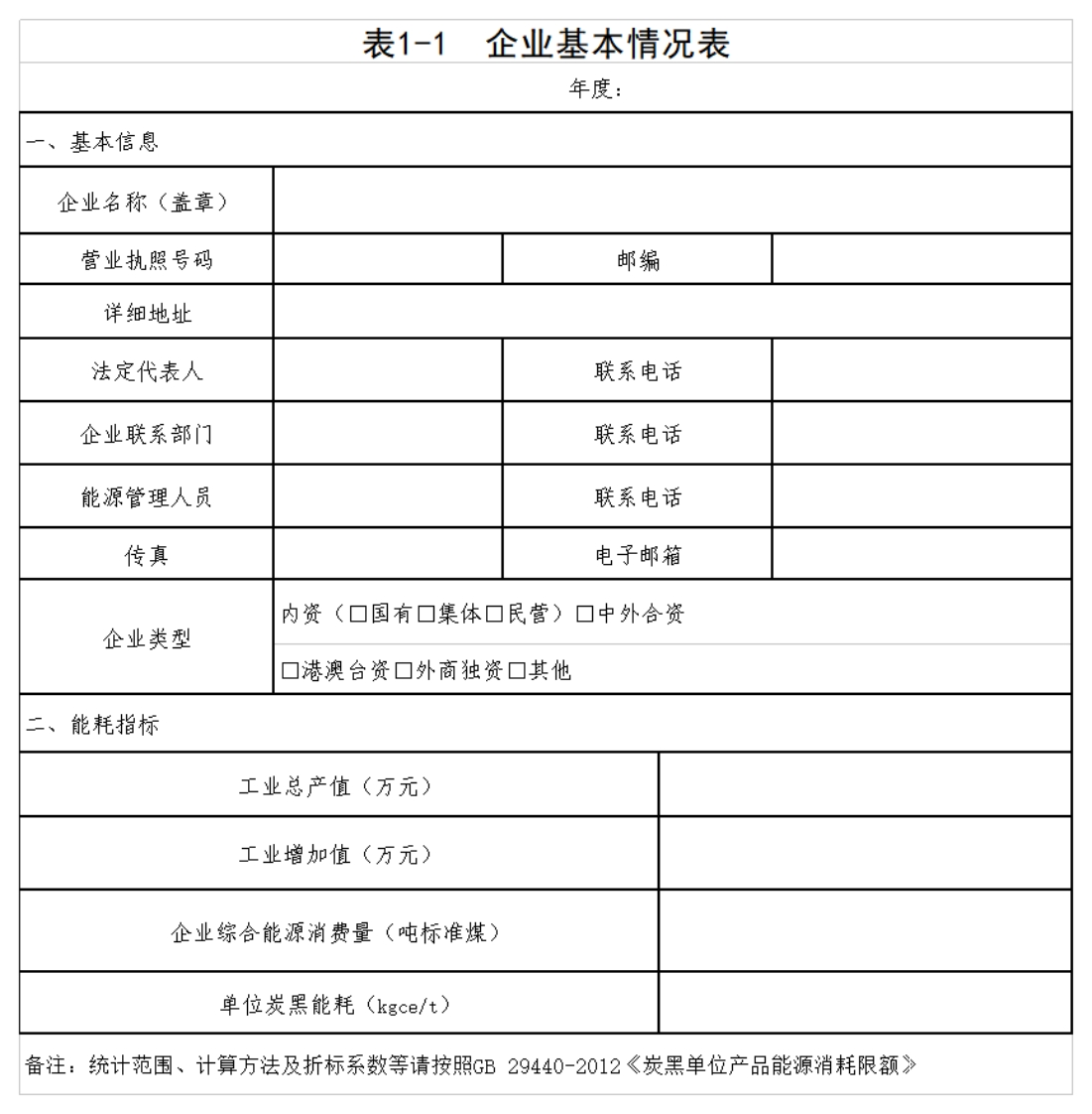 21-炭黑产业能耗专项监察工作指南现行国家强制性标准规范