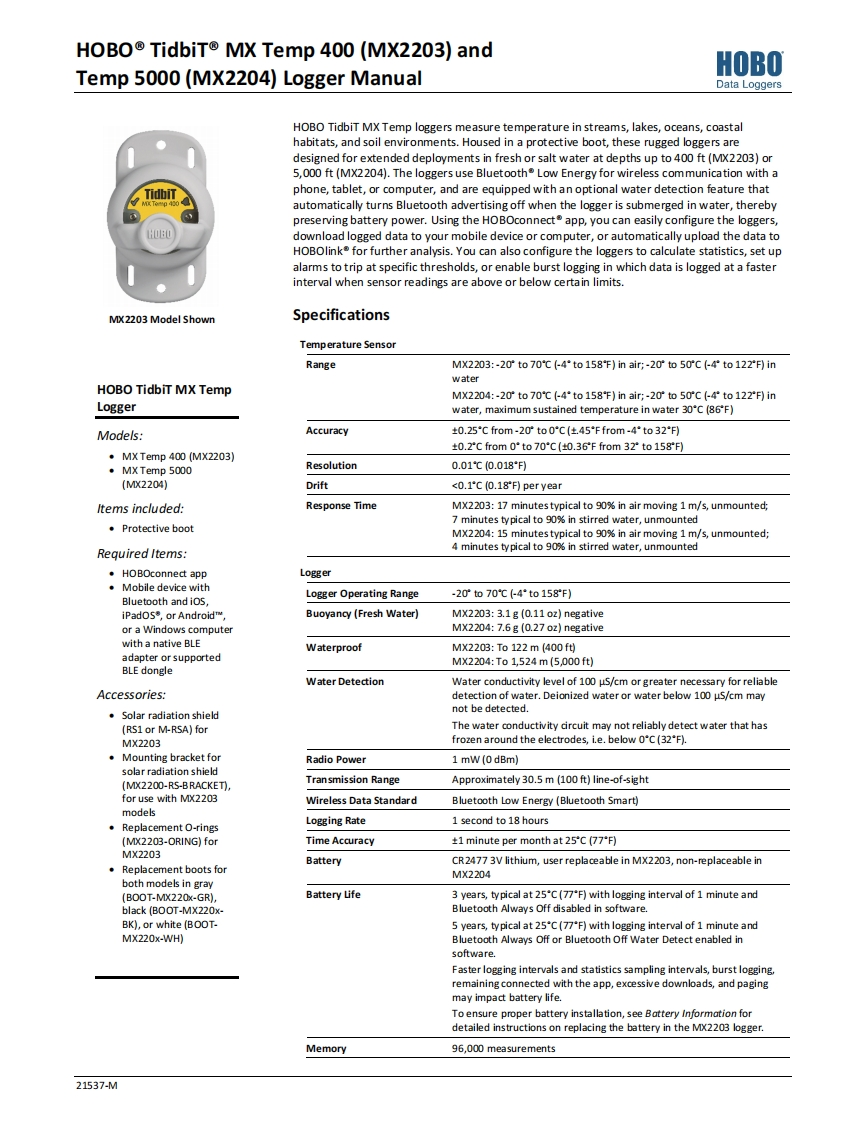 21537-MMX2203andMX2204使用说明书手册