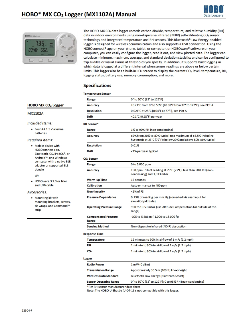 22504-FMX1102A使用说明书手册-min