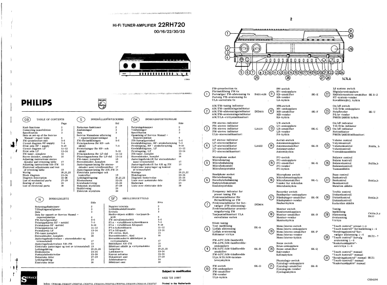 22RH720-pdf-SERVICE-MANUAL维修手册