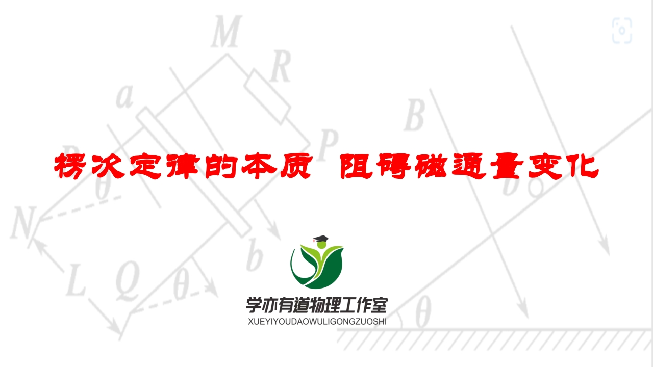 245楞次定律的本质阻碍磁通量变化