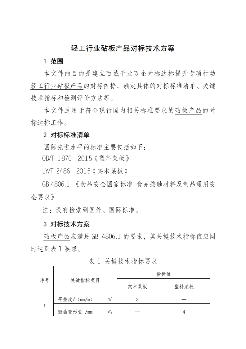 26-5、砧板对标技术方案（征求意见稿）