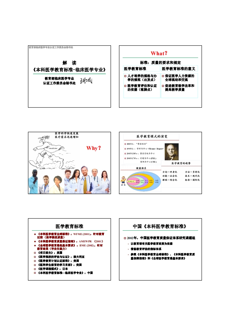 2王维民-解读《本科医学教育标准-临床医学专业》