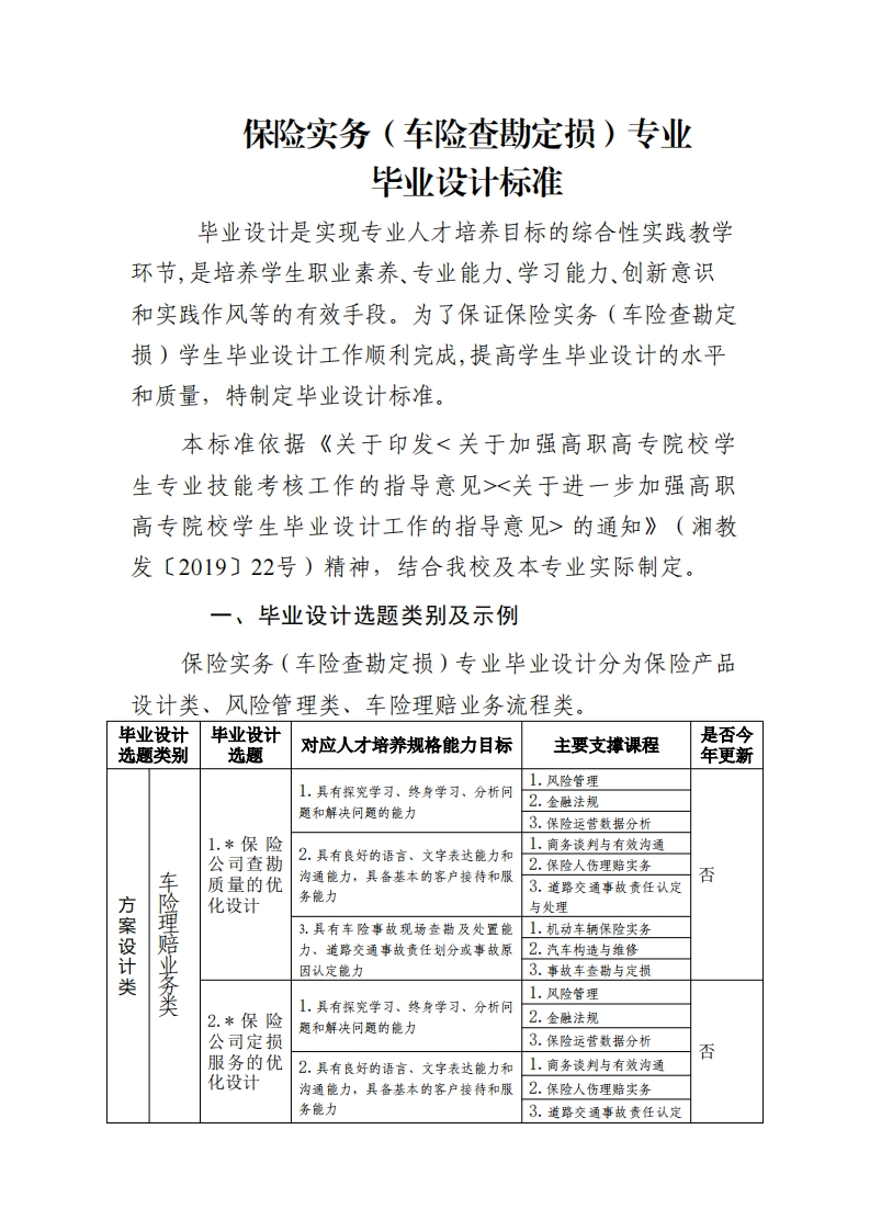 3-保险实务（车险查勘定损）专业毕业设计标准新质力文库 - 聚焦新质生产力发展的数字化知识库_行业洞察 / 理论成果 / 实践指南免费下载新质力文库