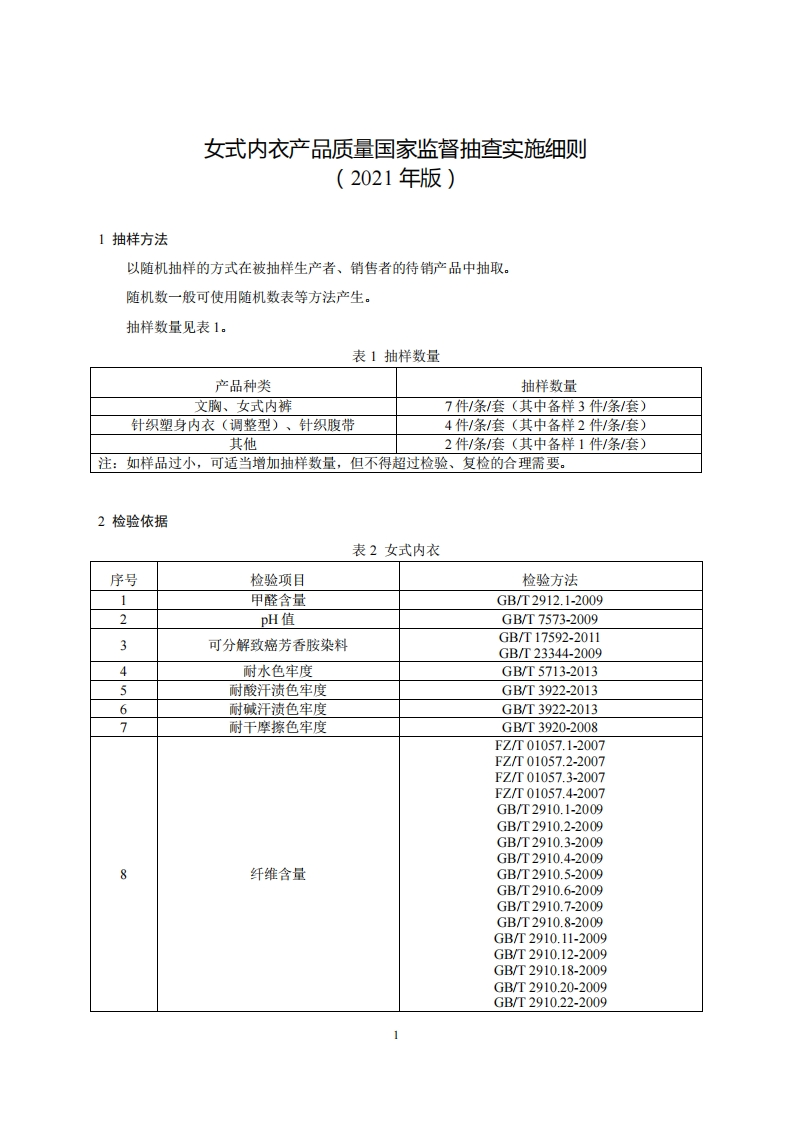 3-女式内衣产品质量国家监督抽查实施细则（2021年版）