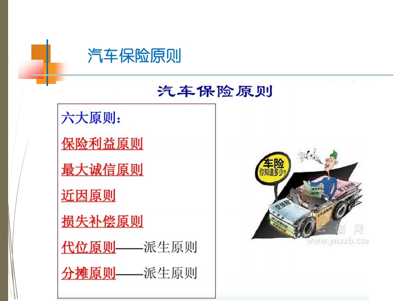 3-汽车保险与理赔——保险利益原则