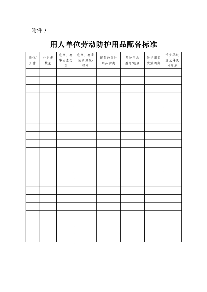 3-用人单位劳动防护用品配备标准